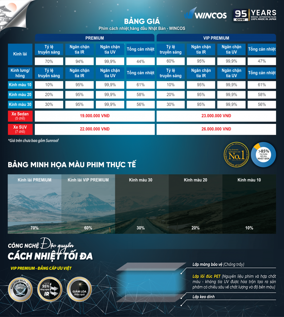 Bảng giá WINCOS đăng web JASSO-01-min(2)